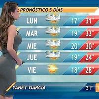 Yanet Garcia