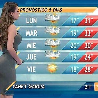Yanet Garcia
