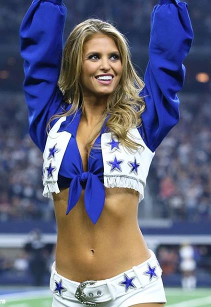 Former Clemson Rally Cat
Current Dallas Cowboy Cheerleader
